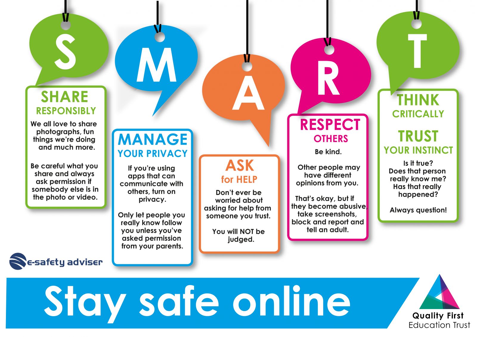 Internet Safety KS2: Fun, Educational Activities to Keep Students Safe  Online - Emile Education